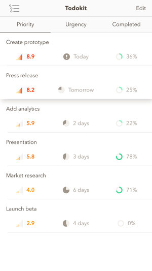 ‎Todokit - Todo List, Task Manager, Daily Planner Screenshot