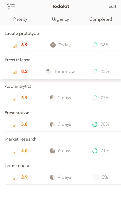 Todokit - Todo List, Task Manager, Daily Planner screenshot-0