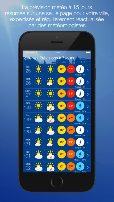 Screenshot #2 pour Météo Genève