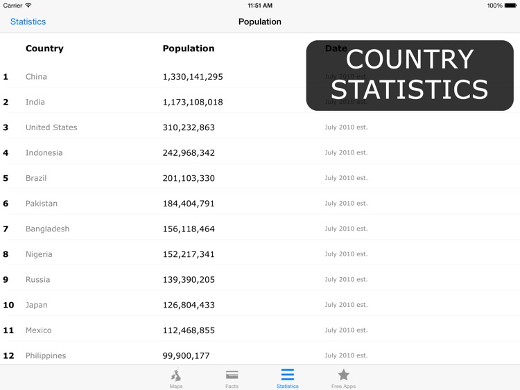 Atlas for iPad - World Maps, Facts & Statistics screenshot-3