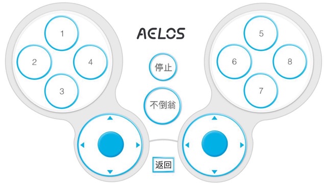 AelosPad(圖2)-速報App