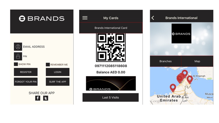 Brands International UAE