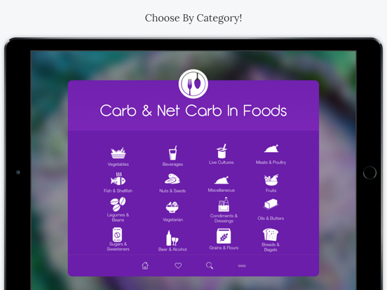 Carbs & Net Carbs In Foodsのおすすめ画像2