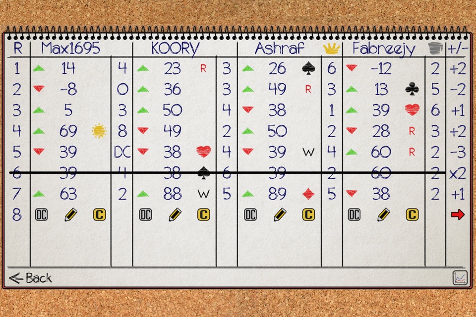 Estimation Calculator (Scoresheet) screenshot 2