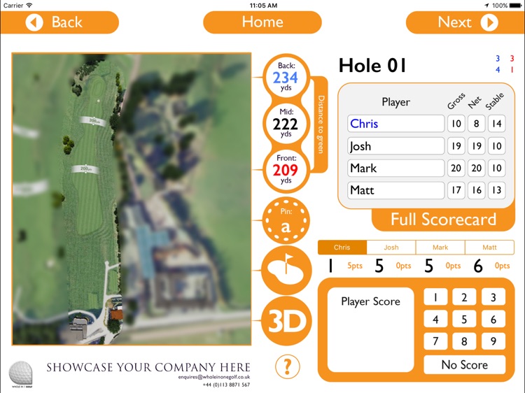 Swanston Golf Club - Buggy