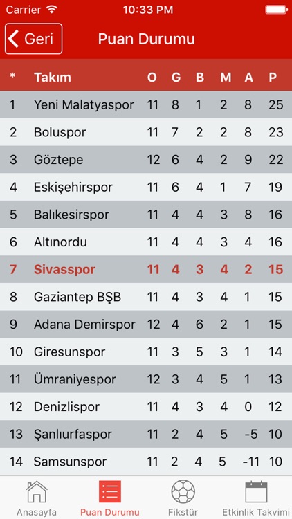 ultraSivas screenshot-3