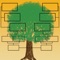 Family tree research is becoming an ever more popular past time