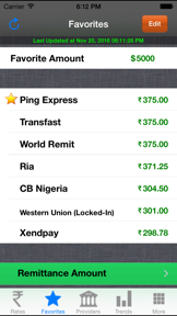 Naira Exchange Rates screenshot