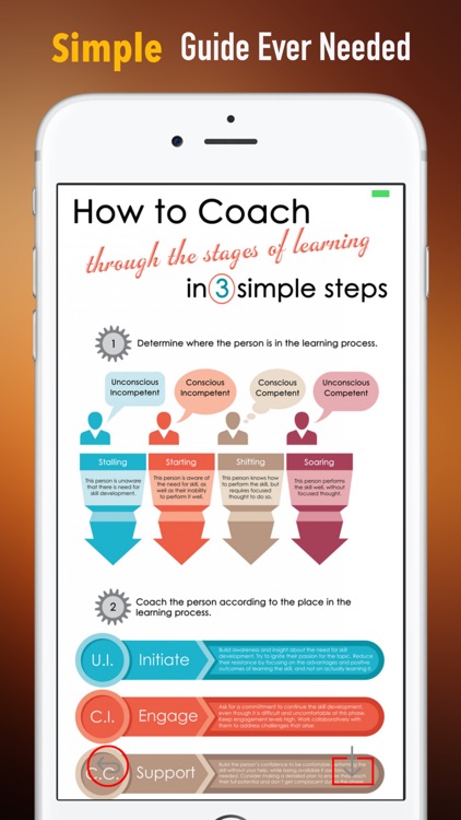 Coaching Skills:Guide and Tips