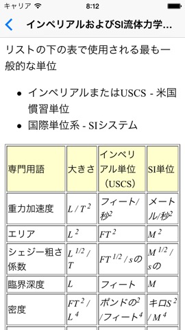 流体力学の基礎 - 機械エンジニアのおすすめ画像1