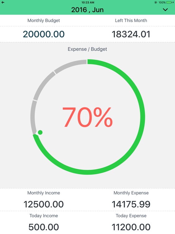 Daily Expense Tracker HD -Monthly Spending Tracker screenshot-4