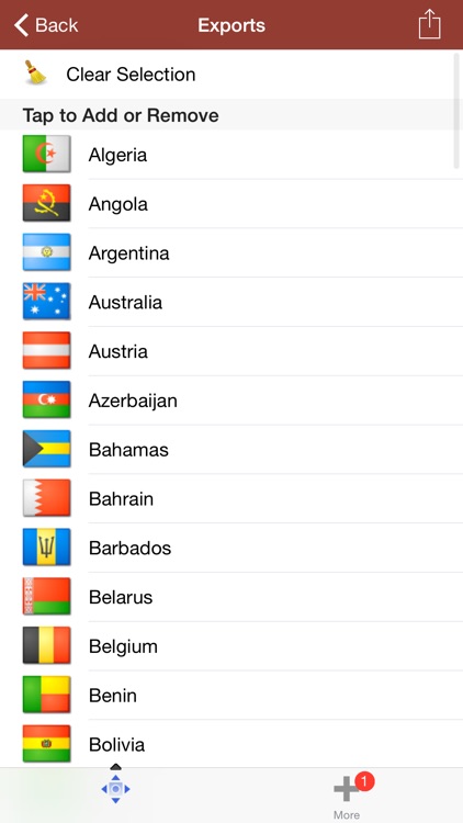 Oil and Gas: Energy Markets screenshot-3