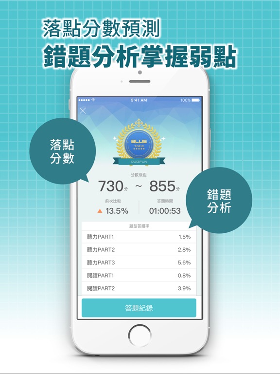Screenshot #6 pour QuizFun考尚樂 - 最豐富的TOEIC多益題庫討論社群