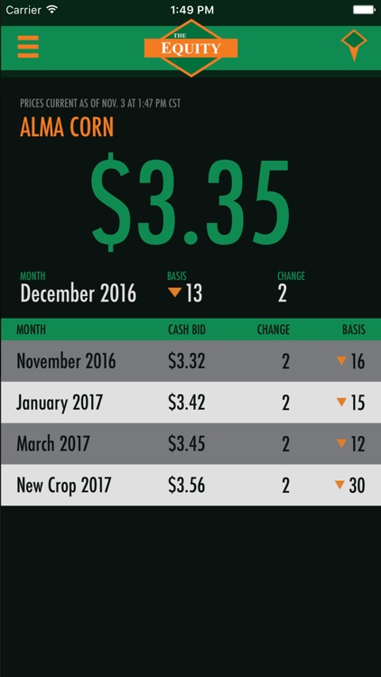 The Effingham Equity