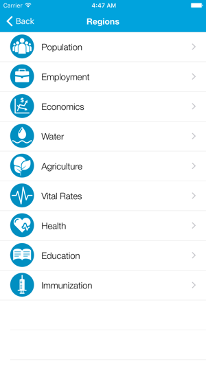 Tanzania Executive Monitor(圖2)-速報App