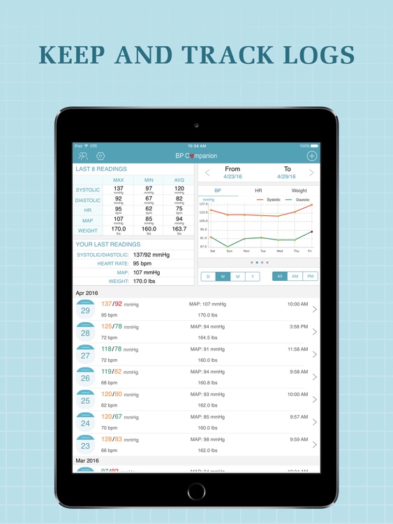 Blood Pressure Companion for iPad - BP Log & Note