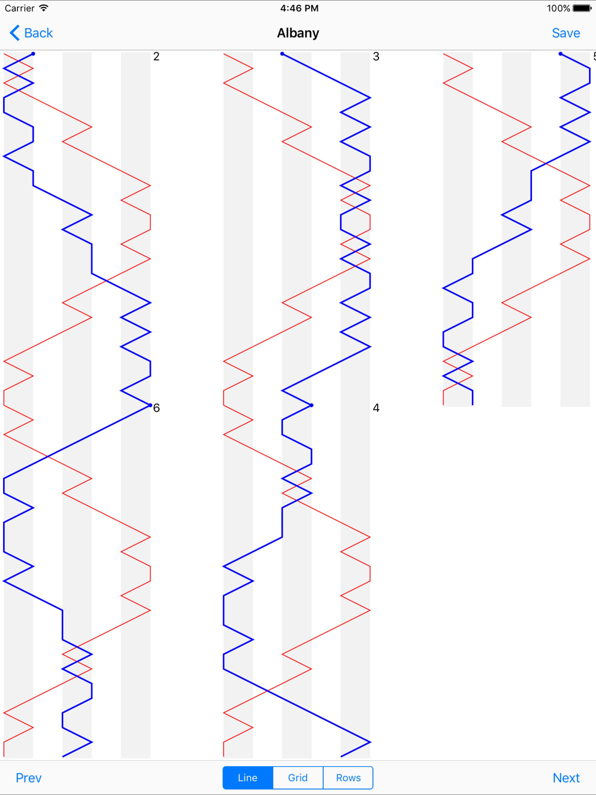 iAgrams