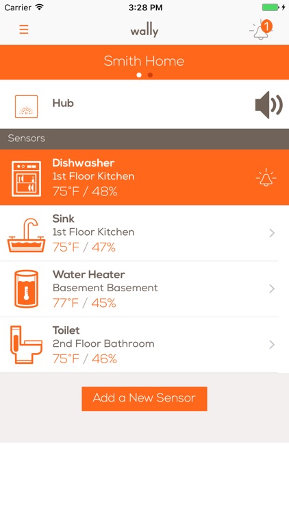 Wally - Home Sensor Network