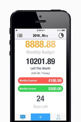 Screenshot #1 pour My Wallet App-Spending Tracker