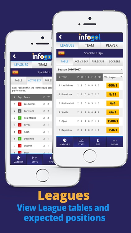 Infogol - Live Football Scores, Fixtures & Results screenshot-3