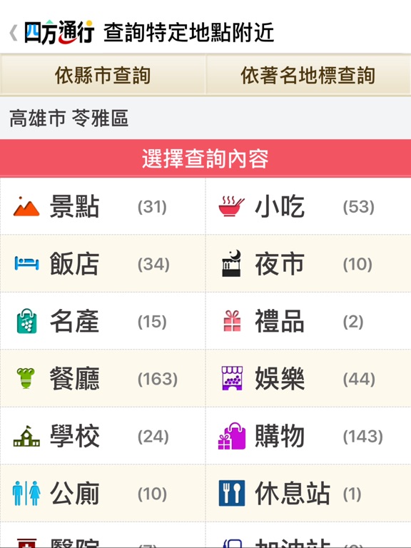 Screenshot #5 pour 四方通行台灣旅遊地圖