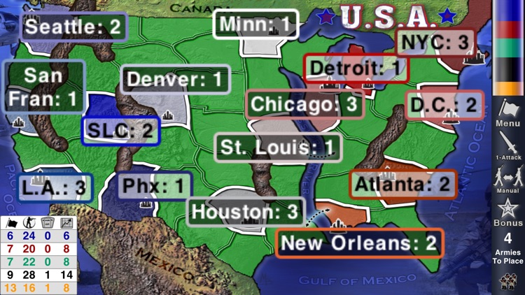 Lux USA
