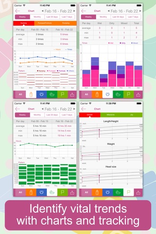 Baby Tracker Pro (Newborn Log) screenshot 4