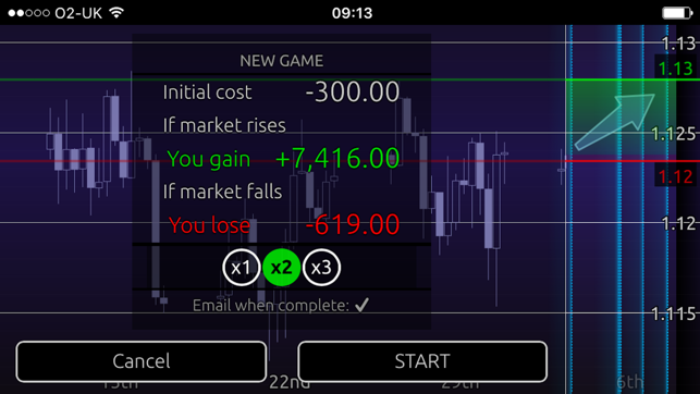 Spark Profit(圖2)-速報App