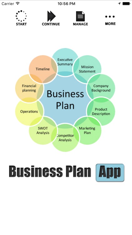 Business Plan App
