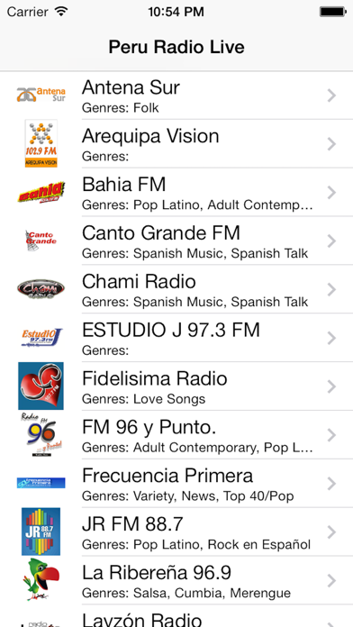 How to cancel & delete Peru Radio Live Player (Lima / Spanish / Perú) from iphone & ipad 1