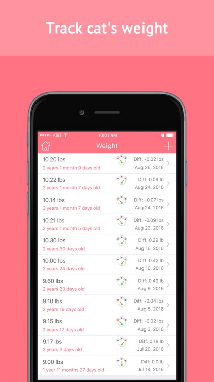 Cat Buddy Pro - My Cat File and First Aid