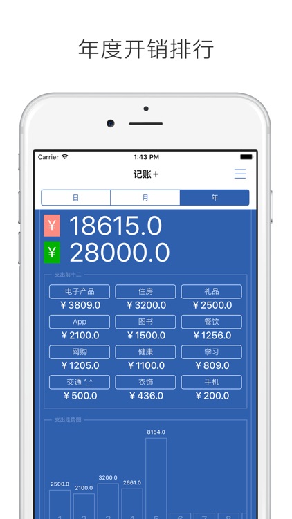 记账+ screenshot-3