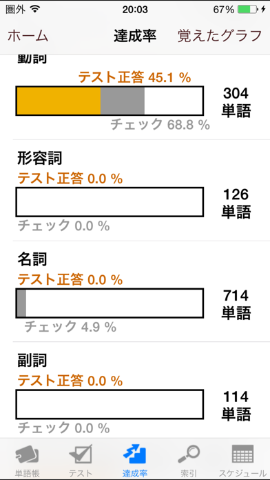 ハングル単語帳 これなら覚えられる！ 〈N... screenshot1