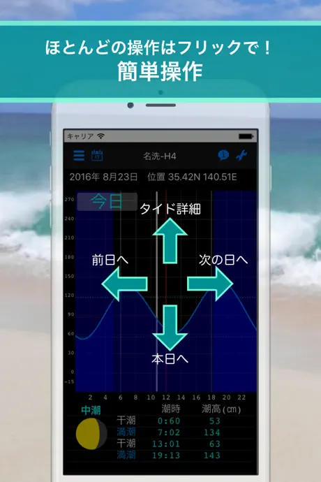 SimpleTide for marine sports