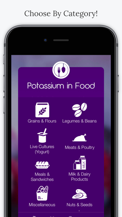 Potassium In Foodsのおすすめ画像3