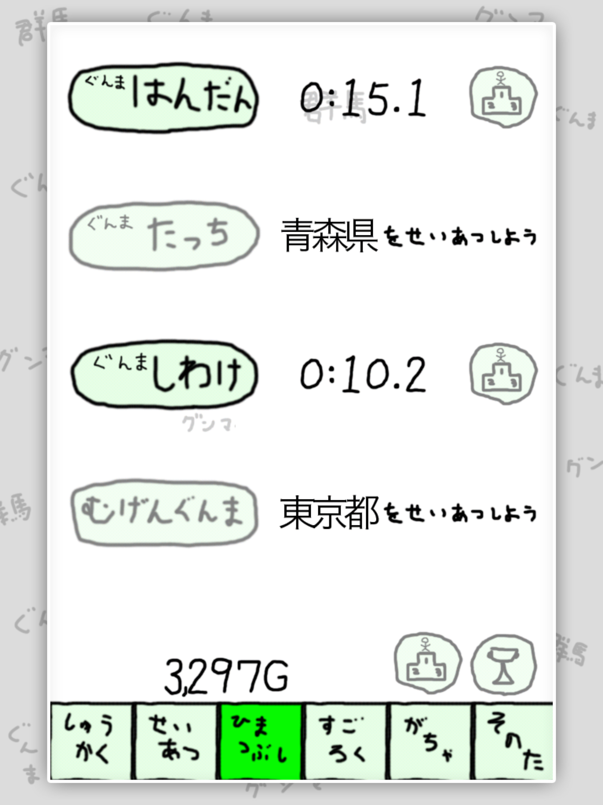 Gunma's Ambition