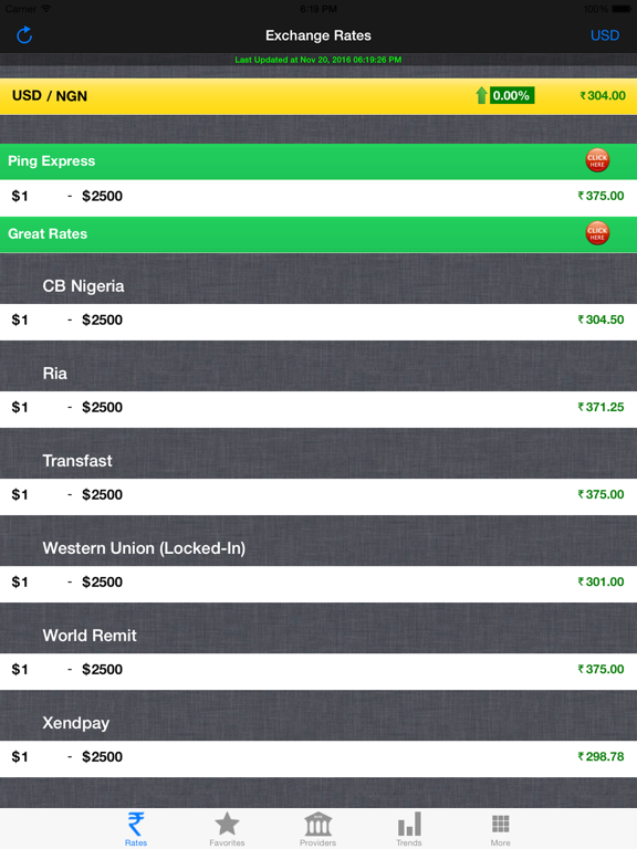 Screenshot #4 pour Naira Exchange Rates