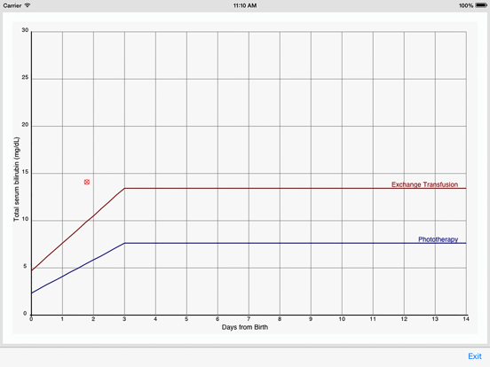 Screenshot #5 for Phototherapy