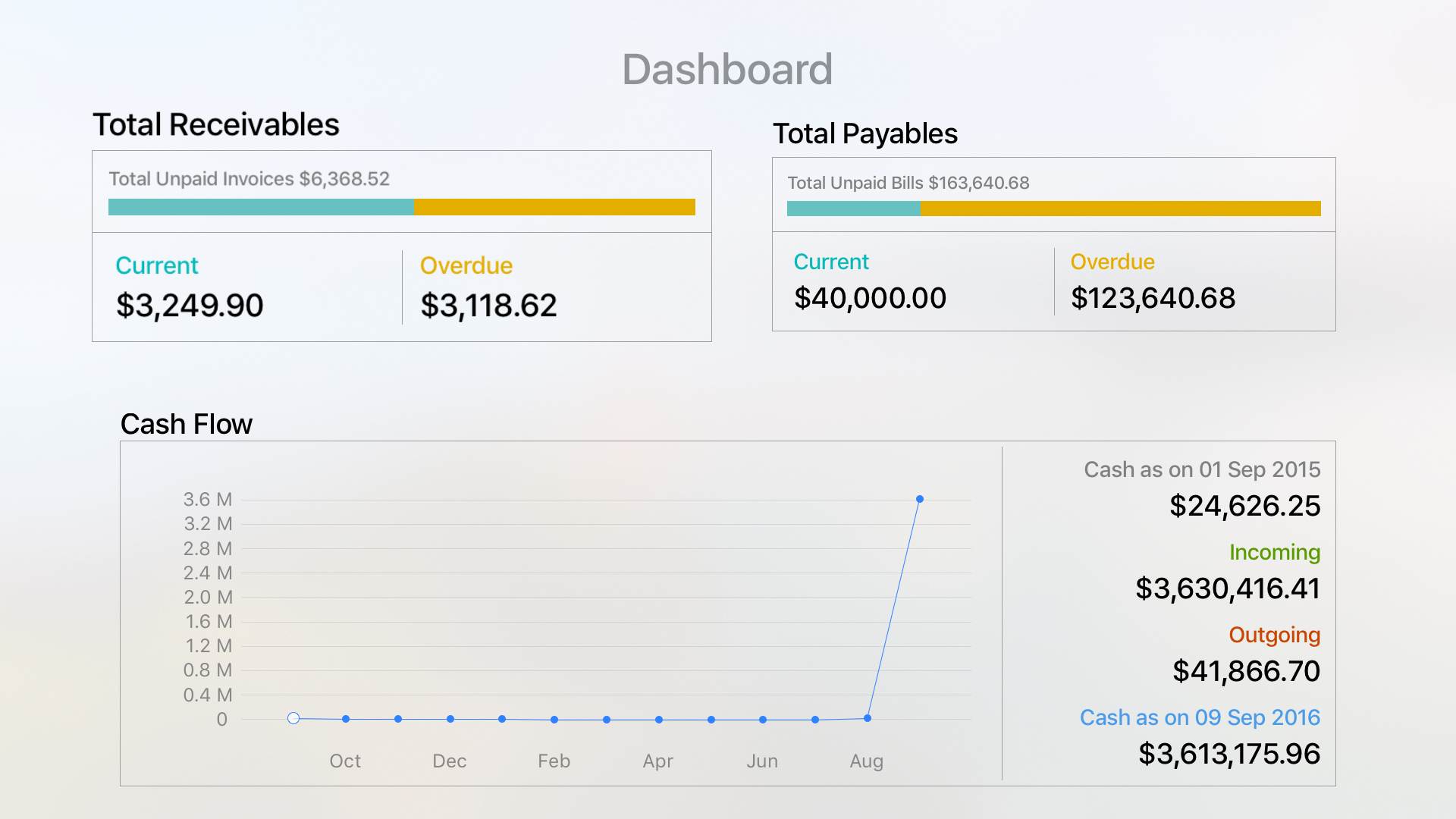 Accounting App - Zoho Books