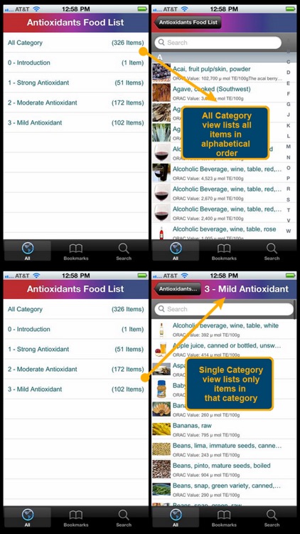 Antioxidants Food List screenshot-4