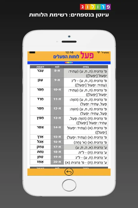297 לוחות הפעלים בעברית | פרולוג