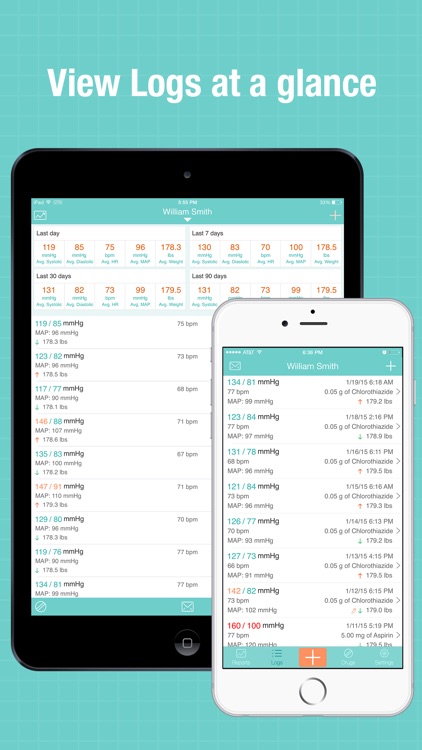 BP Wiz - Blood Pressure Log and Medication Tracker