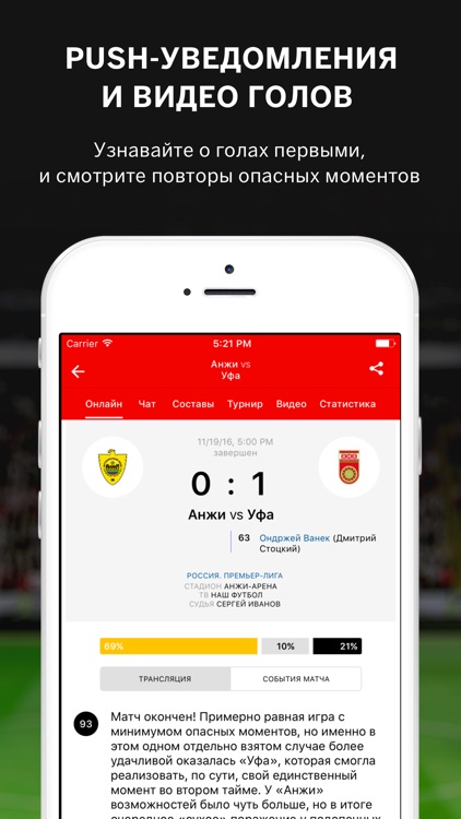 Уфа от Sports.ru