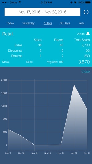 Indigo8 View(圖5)-速報App