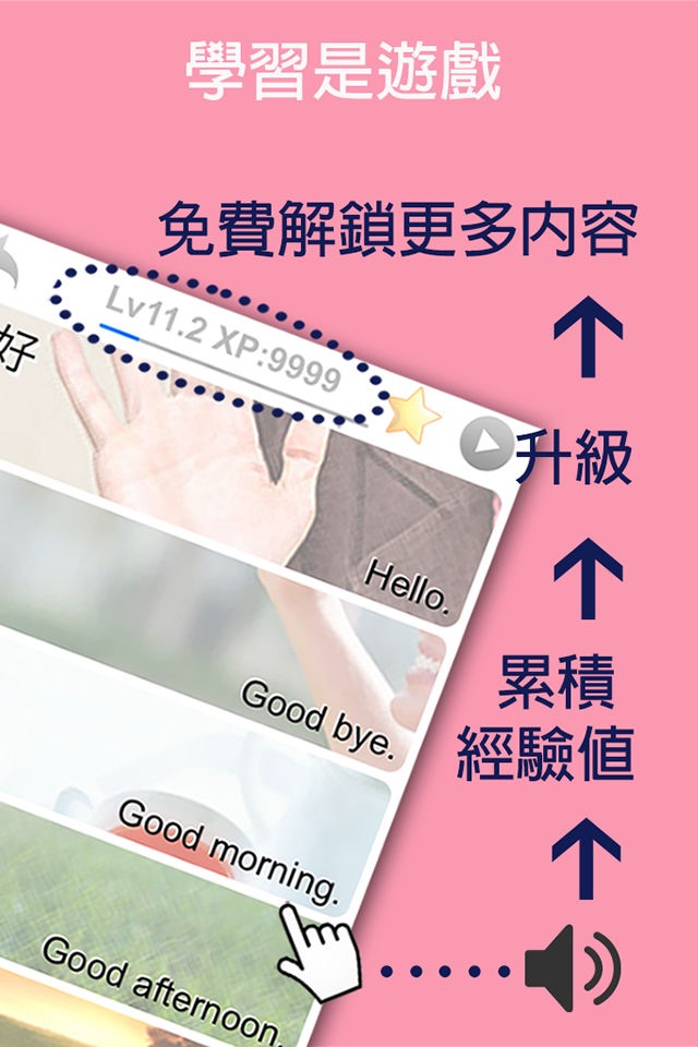 Learn Chinese Mandarin Pinyin Word Baby FlashCards screenshot 3