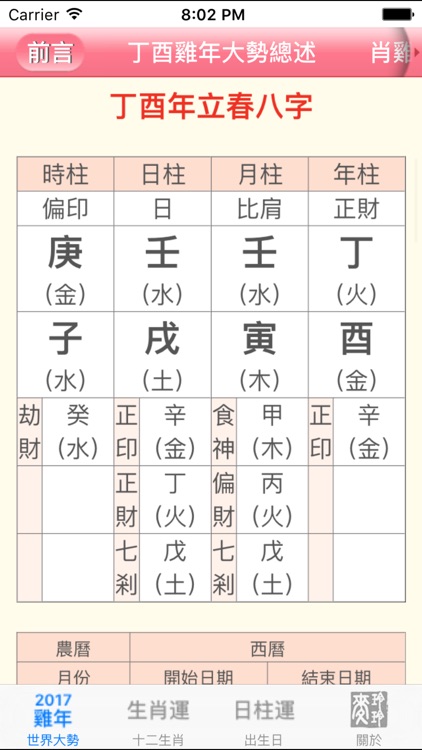 麥玲玲2017雞年運程