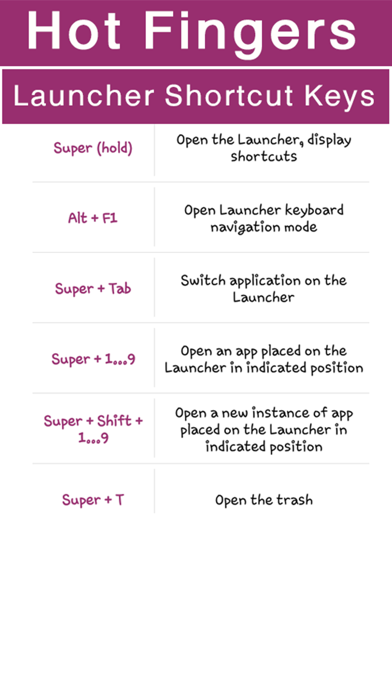 キーボードショートカット - Unityショートカットキーのおすすめ画像4