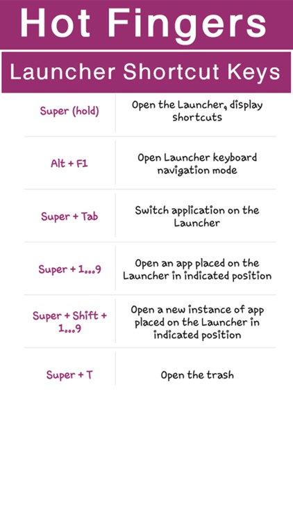 Keyboard Shortcuts - Unity Shortcut Keys screenshot-3