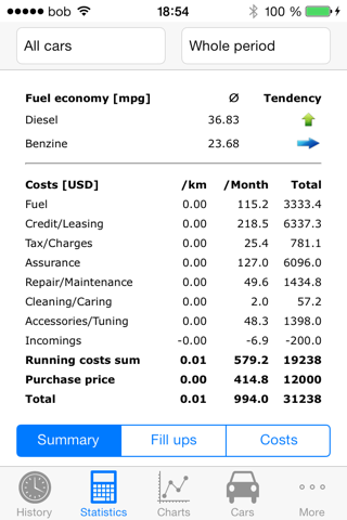 Car Costs Complete screenshot 3