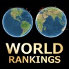 World Rankings no AD